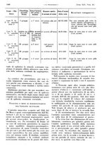 giornale/PUV0041812/1938/V.2/00000308