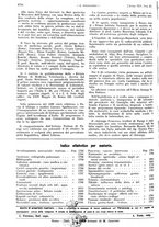 giornale/PUV0041812/1938/V.2/00000406