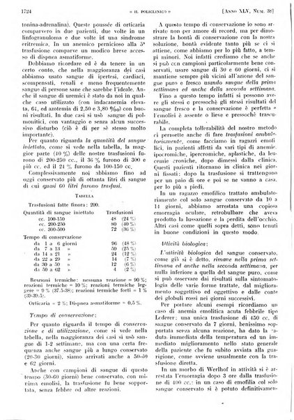 Il policlinico. Sezione pratica periodico di medicina, chirurgia e igiene