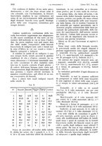 giornale/PUV0041812/1938/V.2/00000488