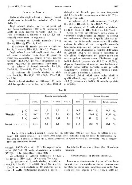 Il policlinico. Sezione pratica periodico di medicina, chirurgia e igiene