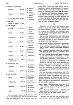 giornale/PUV0041812/1938/V.2/00000608