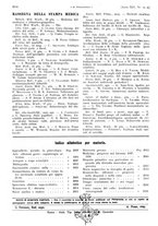 giornale/PUV0041812/1938/V.2/00000668