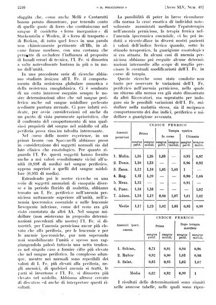 Il policlinico. Sezione pratica periodico di medicina, chirurgia e igiene