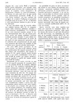 giornale/PUV0041812/1938/V.2/00000832