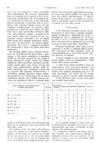 giornale/PUV0041812/1939/unico/00000048