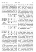 giornale/PUV0041812/1939/unico/00000117