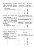 giornale/PUV0041812/1939/unico/00000344