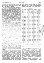 giornale/PUV0041812/1939/unico/00000369