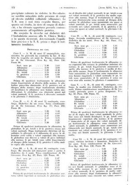 Il policlinico. Sezione pratica periodico di medicina, chirurgia e igiene