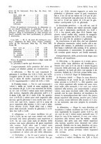 giornale/PUV0041812/1939/unico/00000440