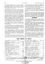 giornale/PUV0041812/1939/unico/00000472