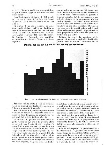 Il policlinico. Sezione pratica periodico di medicina, chirurgia e igiene