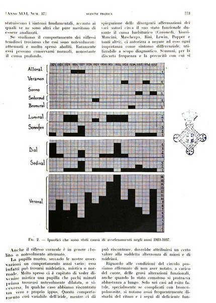 Il policlinico. Sezione pratica periodico di medicina, chirurgia e igiene