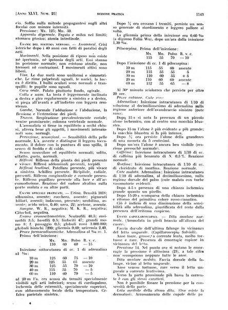 Il policlinico. Sezione pratica periodico di medicina, chirurgia e igiene