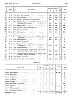 giornale/PUV0041812/1939/unico/00000877