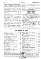 giornale/PUV0041812/1939/unico/00000938