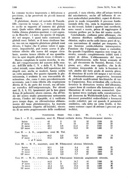 Il policlinico. Sezione pratica periodico di medicina, chirurgia e igiene