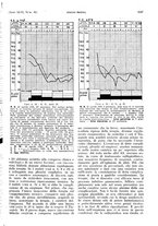 giornale/PUV0041812/1939/unico/00001181