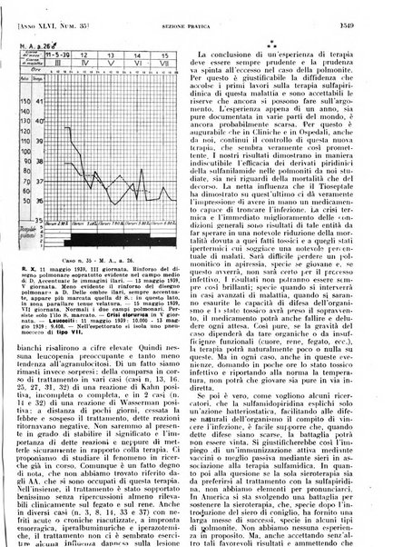 Il policlinico. Sezione pratica periodico di medicina, chirurgia e igiene