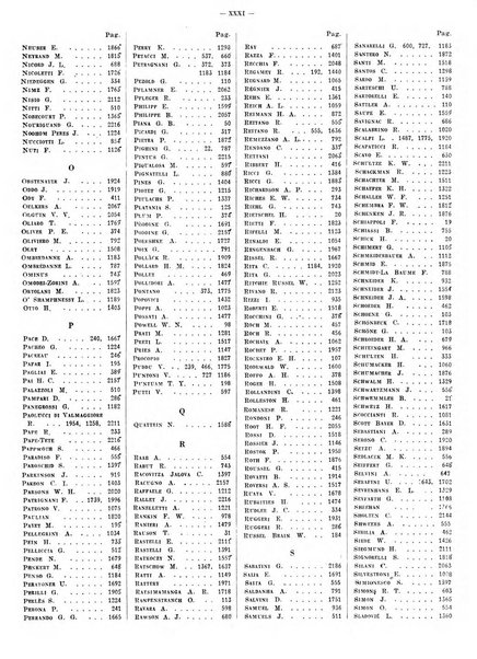 Il policlinico. Sezione pratica periodico di medicina, chirurgia e igiene