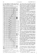 giornale/PUV0041812/1940/unico/00000154