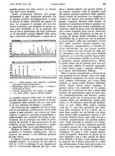 Il policlinico. Sezione pratica periodico di medicina, chirurgia e igiene