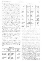 giornale/PUV0041812/1940/unico/00000415