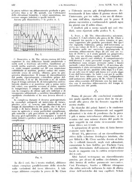 Il policlinico. Sezione pratica periodico di medicina, chirurgia e igiene