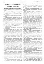 giornale/PUV0041812/1940/unico/00000570