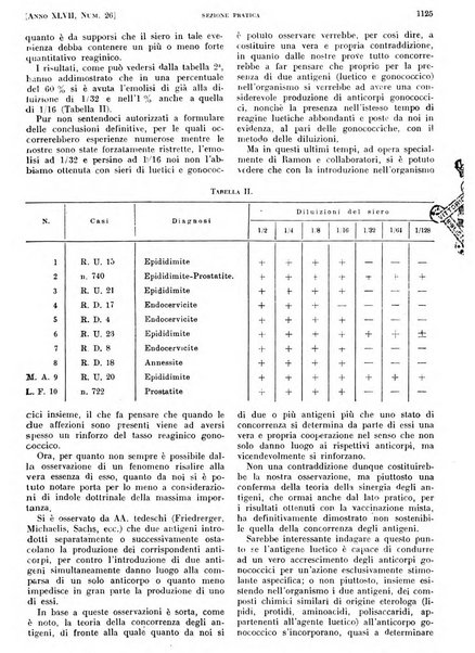 Il policlinico. Sezione pratica periodico di medicina, chirurgia e igiene