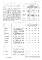 giornale/PUV0041812/1940/unico/00000844