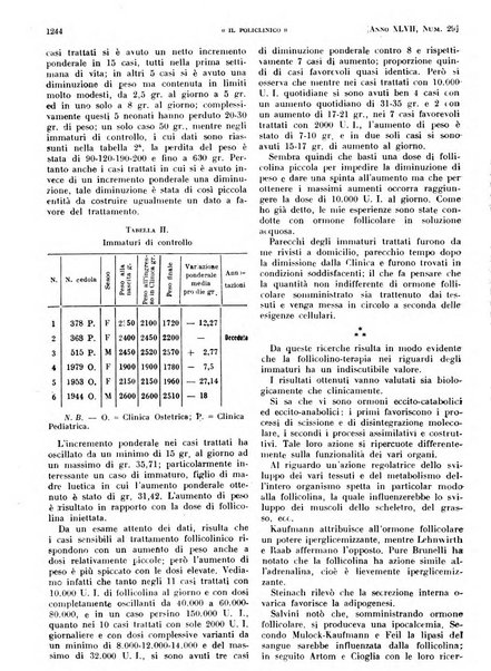 Il policlinico. Sezione pratica periodico di medicina, chirurgia e igiene