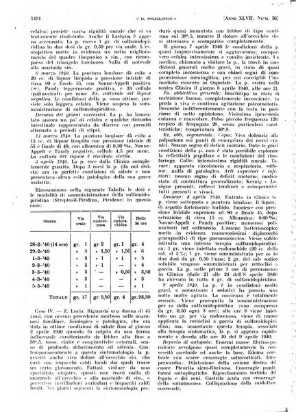 Il policlinico. Sezione pratica periodico di medicina, chirurgia e igiene