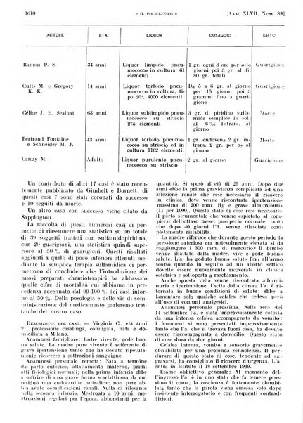 Il policlinico. Sezione pratica periodico di medicina, chirurgia e igiene