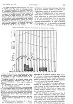 giornale/PUV0041812/1940/unico/00001189