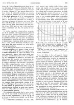 giornale/PUV0041812/1940/unico/00001441