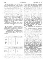 giornale/PUV0041812/1940/unico/00001544