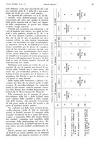 giornale/PUV0041812/1941/unico/00000045