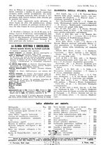 giornale/PUV0041812/1941/unico/00000200