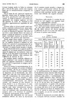 giornale/PUV0041812/1941/unico/00000249