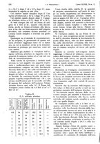 giornale/PUV0041812/1941/unico/00000250