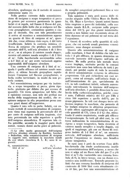 Il policlinico. Sezione pratica periodico di medicina, chirurgia e igiene