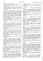 giornale/PUV0041812/1941/unico/00000332