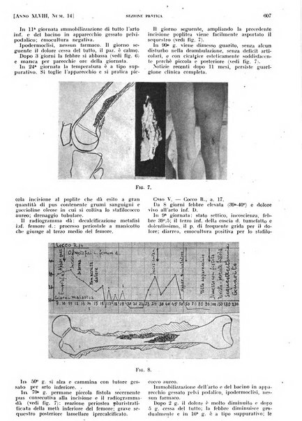 Il policlinico. Sezione pratica periodico di medicina, chirurgia e igiene