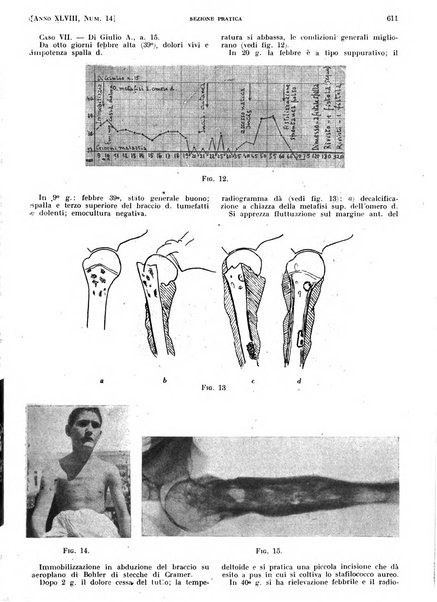 Il policlinico. Sezione pratica periodico di medicina, chirurgia e igiene