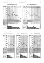 giornale/PUV0041812/1941/unico/00000563