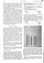 giornale/PUV0041812/1941/unico/00000586