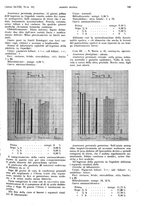 giornale/PUV0041812/1941/unico/00000587