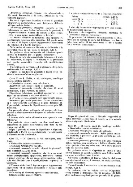 Il policlinico. Sezione pratica periodico di medicina, chirurgia e igiene